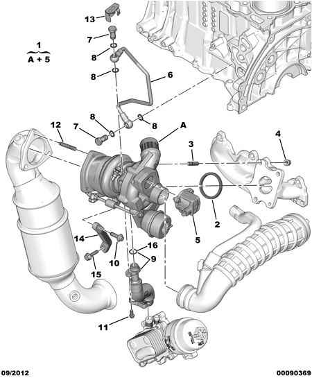 PEUGEOT 0379.56 - Tubo olio, Compressore autozon.pro