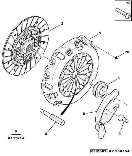 PEUGEOT 2052.90 - Kit frizione autozon.pro