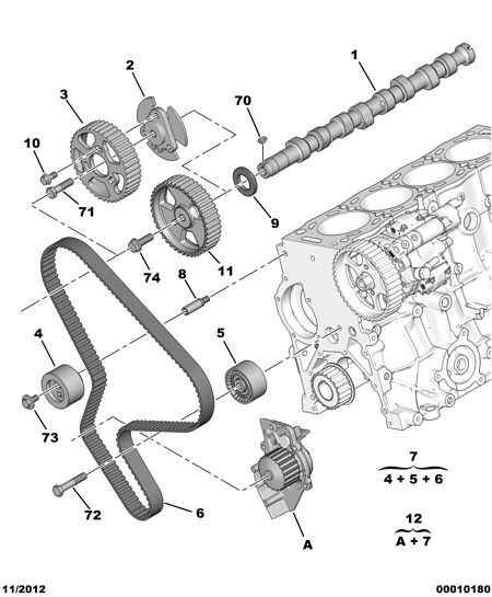 CITROËN 0830.31 - Galoppino / Guidacinghia, Cinghia dentata autozon.pro