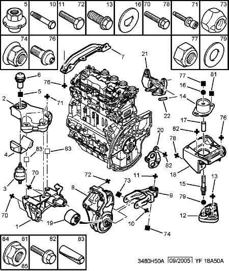 CITROËN/PEUGEOT 1807 V3* - Sospensione, Motore autozon.pro