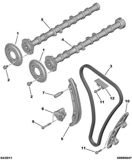 CITROËN 96 758 059 80 - Kit catena distribuzione autozon.pro