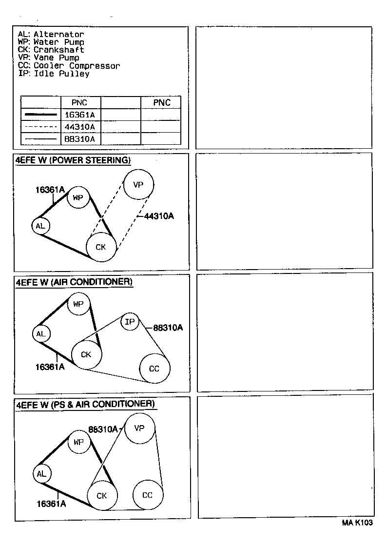 TOYOTA 99364 20920 - Cinghia Poly-V autozon.pro